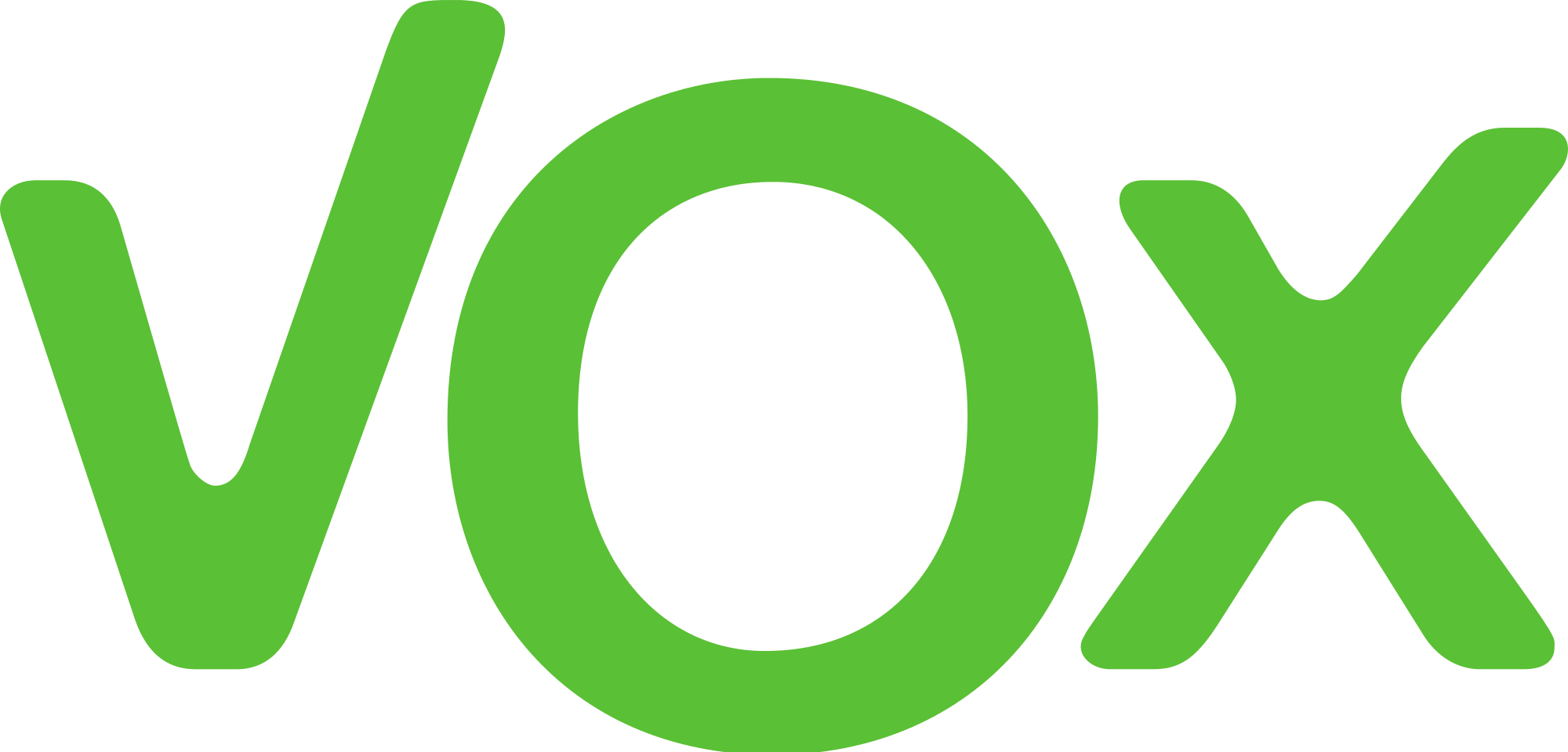 Vox Cieza